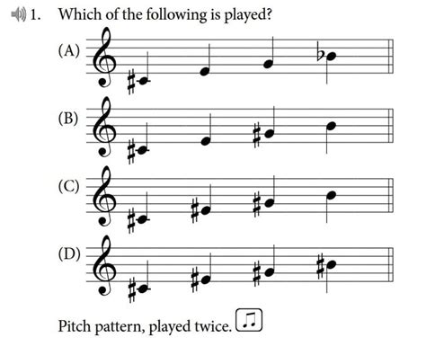 How Long is AP Music Theory Exam: A Detailed Insight into the Exam Pattern