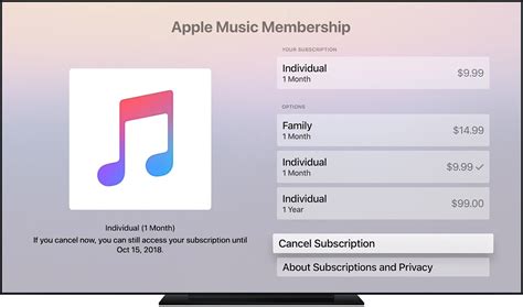 If I Cancel My Apple Music Subscription: An Insightful Exploration