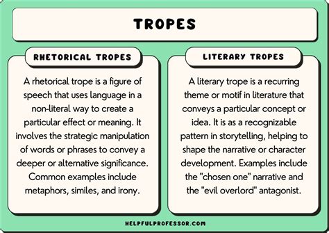 tropes meaning in books how do they shape the narrative